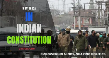 Understanding Article 35A of the Indian Constitution