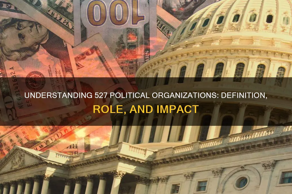 what is 527 political irgnization