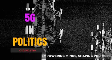 Understanding 5G's Political Impact: Global Policies, Power, and Controversies
