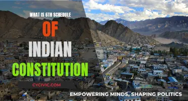 Understanding India's 6th Schedule: Tribal Areas and Autonomy