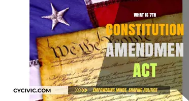 Understanding India's 7th Constitutional Amendment Act