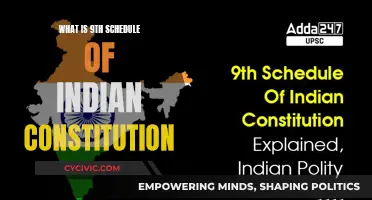 Exploring India's 9th Schedule: Understanding Its Significance and Powers