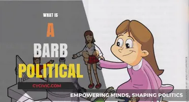 Understanding the Barb in Politics: Origins, Impact, and Modern Usage