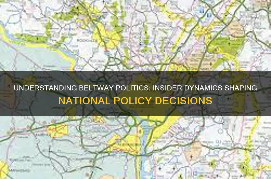 what is a beltway politics