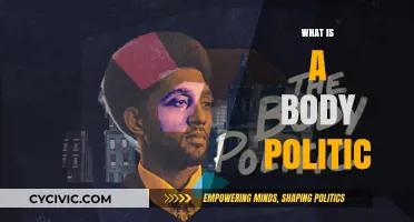 Understanding the Body Politic: A Metaphor for Collective Governance