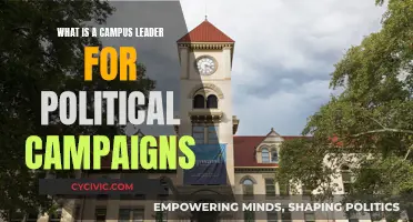 Campus Leaders: Political Campaigns' Secret Weapon