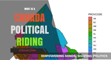 Exploring Canada's Political Ridings: A Comprehensive Guide