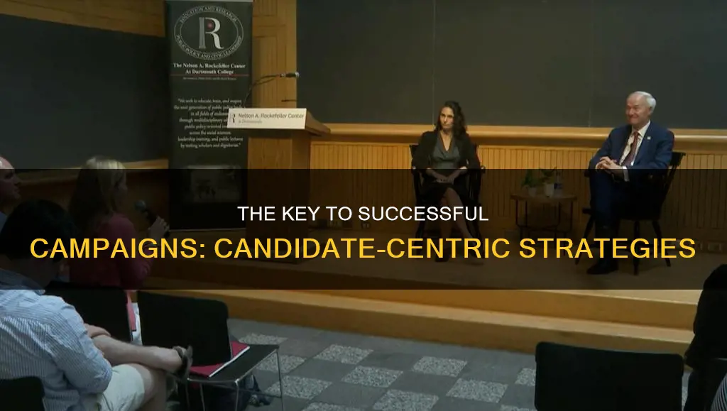 what is a candidate centered campaign