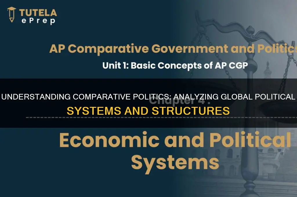 what is a comparative politics