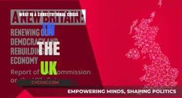 UK Constitutional Crisis: What, Why, and How?