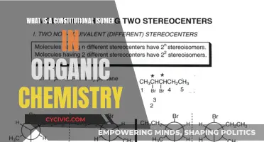 Understanding Constitutional Isomers in Organic Chemistry