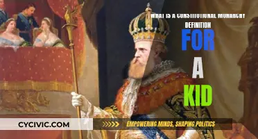 Monarchy 101: What's a Constitutional Monarchy?