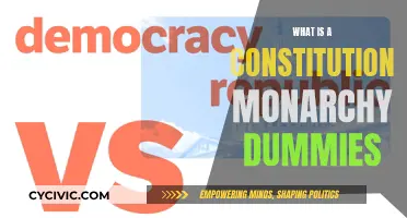 Understanding Constitutional Monarchy: A Beginner's Guide