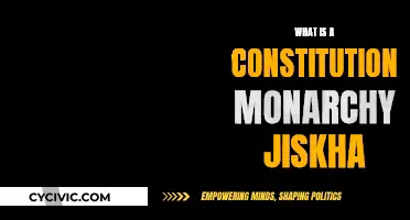 Understanding Constitutional Monarchy: Jiskha's Royal Guide