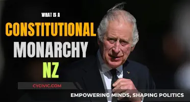 Constitutional Monarchy: New Zealand's Unique System of Governance