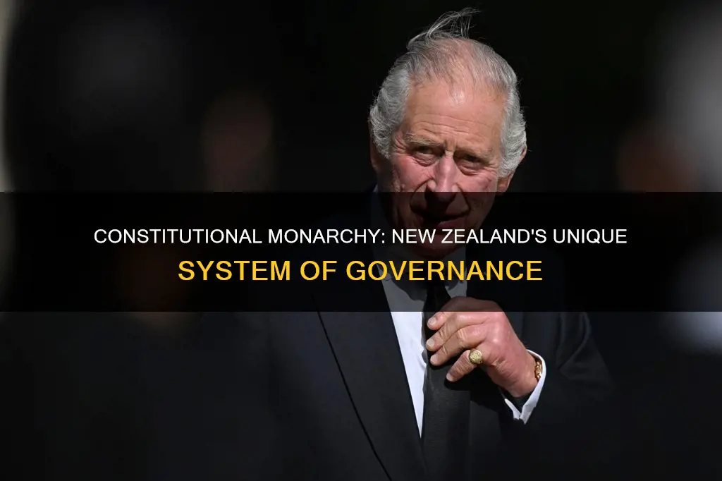 what is a constitutional monarchy nz
