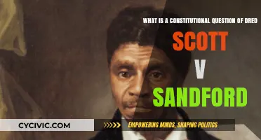 Key Constitutional Question: Dred Scott v. Sandford