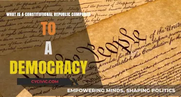 Republic vs. Democracy: Understanding the Key Differences
