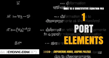 Understanding One-Port Elements: Constitutive Equation Explained