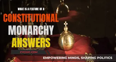 Key Features of Constitutional Monarchy Governments