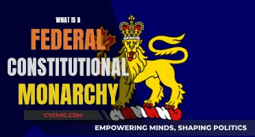 Federal Constitutional Monarchy: A Democratic Monarchy System