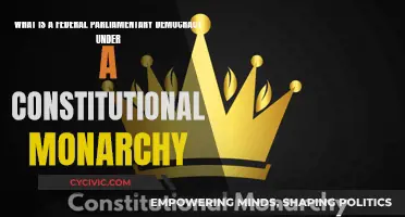 Understanding Canada's Constitutional Monarchy and Federal Parliamentary Democracy