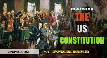 Founders' Wisdom: Framers of the US Constitution