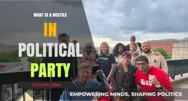 Understanding Hostile Takeovers in Political Parties: Causes and Consequences