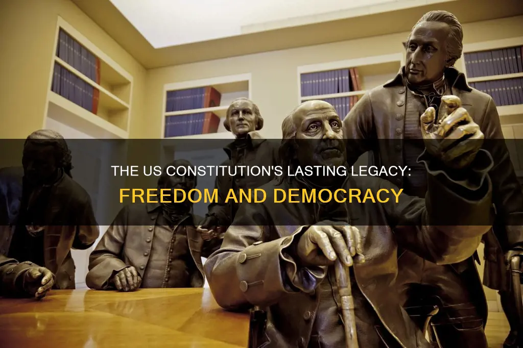 what is a lasting impact of us constitution