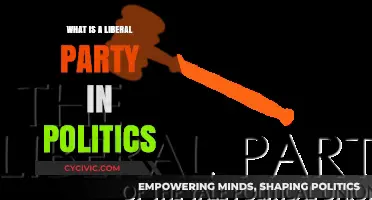 Understanding the Liberal Party: Core Principles and Political Influence