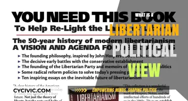 Exploring Libertarianism: A Comprehensive Guide to the Political Philosophy