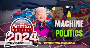 Understanding Machine Politics: Power, Patronage, and Political Machinery Explained