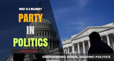 Understanding the Role and Power of a Majority Party in Politics