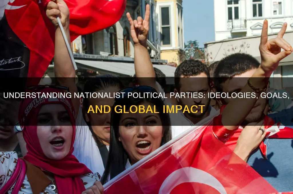 what is a nationalist political party