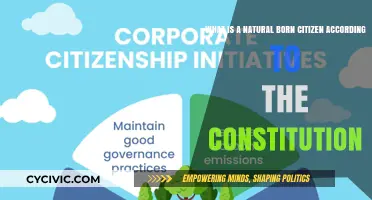 Natural-Born Citizen Status: What the Constitution Says