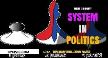 Understanding Political Party Systems: Structure, Function, and Global Impact