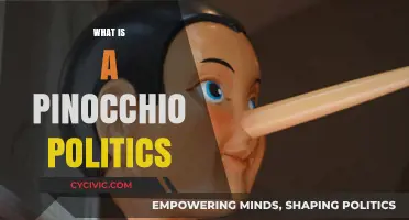 Pinocchio Politics: Unmasking Deception in Modern Political Narratives
