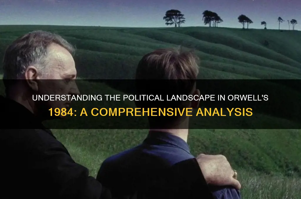 what is a polit 1984