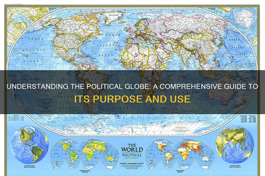 what is a polital globe