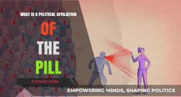 Unveiling the Political Pill: Understanding Ideology in Medication