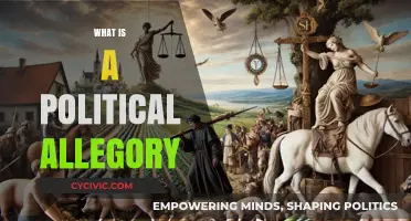 Understanding Political Allegory: Hidden Meanings in Literature and Society
