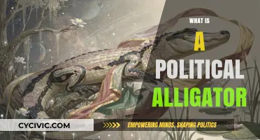 Unveiling the Political Alligator: A Deep Dive into Its Meaning