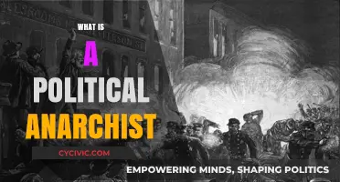 Understanding Political Anarchism: Core Principles and Historical Impact