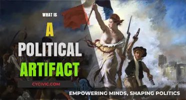 Understanding Political Artifacts: Historical Significance and Modern Relevance