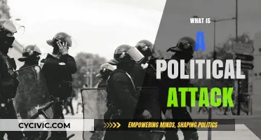 Understanding Political Attacks: Tactics, Impact, and Real-World Examples