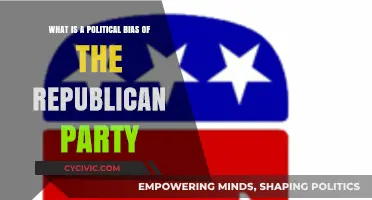 Understanding the Republican Party's Political Bias: Core Values and Policies