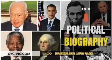 Exploring Political Biographies: Unveiling Leaders' Lives and Legacies