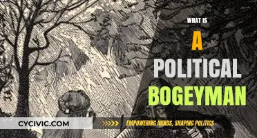 Understanding the Political Bogeyman: Fear, Manipulation, and Power Dynamics