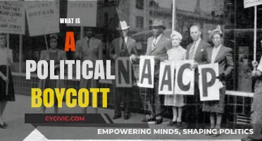Understanding Political Boycotts: Tactics, Impact, and Historical Significance