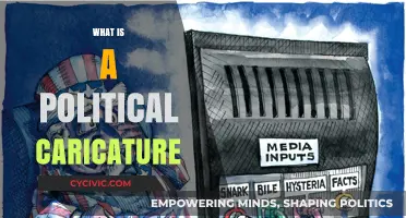 Understanding Political Caricatures: Art, Satire, and Social Commentary Explained